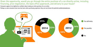 199IT互联网数据中心 美国咨询机构与互联网数据服务的融合之道